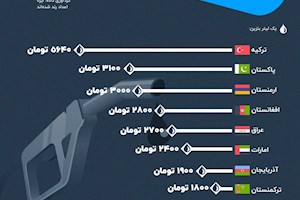 اینفوگرافی/ قیمت بنزین همسایگان ایران چقدر است؟