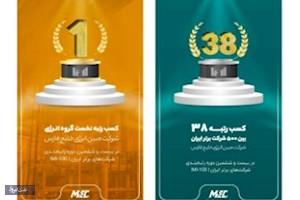 مبین انرژی خلیج‌فارس، برترین شرکت انرژی در کشور