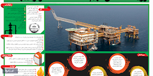 رویدادهای مهم صنعت نفت در اردیبهشت ۱۴۰۰