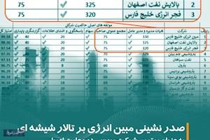 صدر نشینی مبین انرژی بر تالار شیشه ای